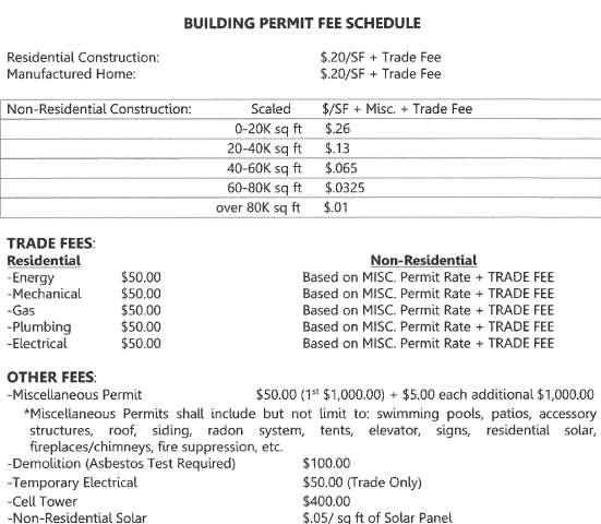 building-permit